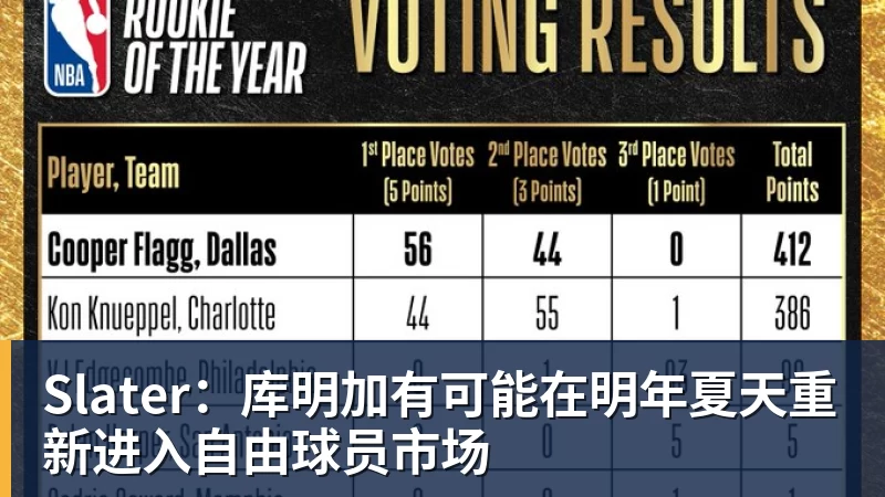 为偶像出气?丹麦6000万中锋破门后SIU致敬C罗 赛后推搡葡萄牙主帅 - 米兰(中国)体育官方网站 - AC Milan
