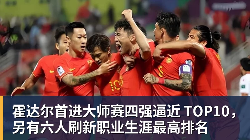 米兰体育霍达尔首进大师赛四强逼近 TOP10，另有六人刷新职业生涯最高排名